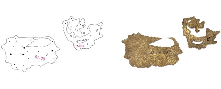 Diagram/Template vs Copper